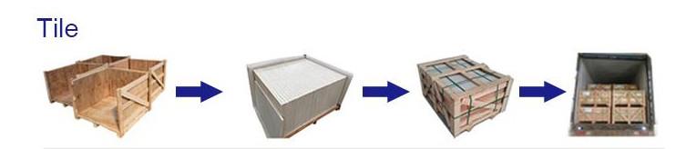 tile package